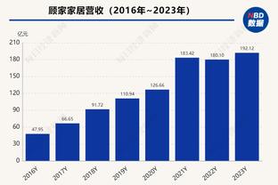 雷竞技的介绍截图1